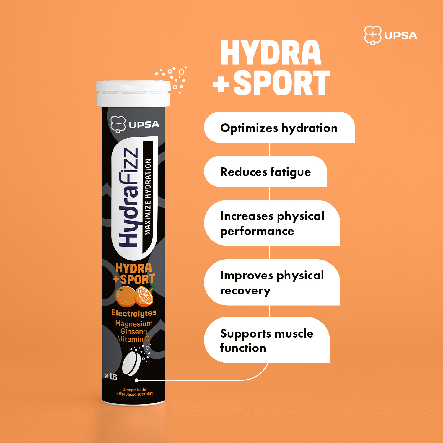 produits et benefices sport 1500x1500